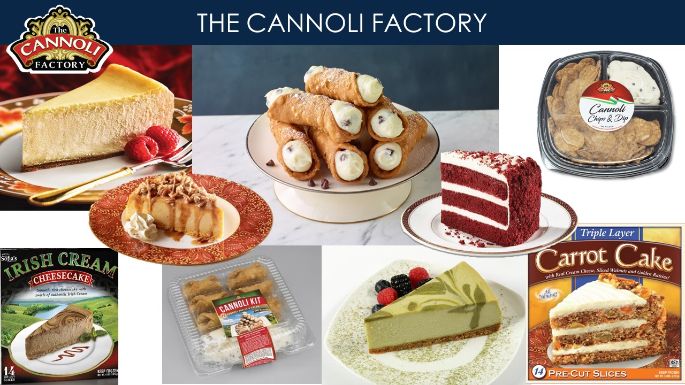 Cannoli Factory Overview Slide